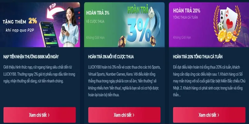 Hoàn trả hàng tuần cho trò chơi nổ hũ